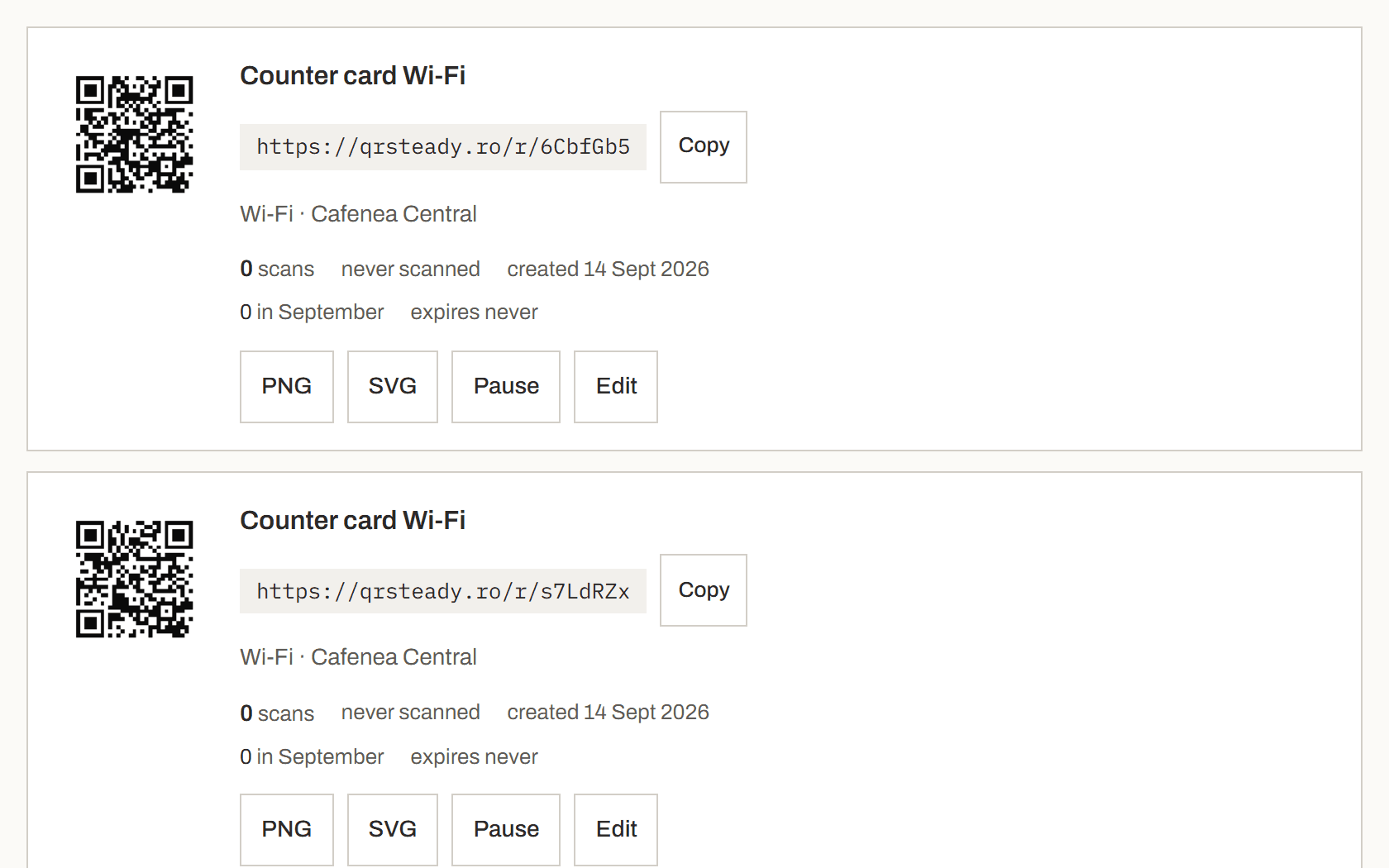 Lista de coduri din cont, cu codul Wi-Fi pentru clienți și butonul Edit.
